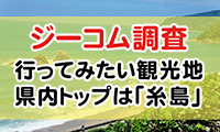 【ジーコム調査】行ってみたい観光地、県内トップは「糸島」